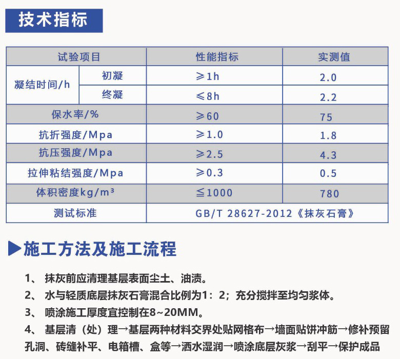 機噴抹灰石膏砂漿